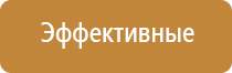 лучшие автоматические освежители воздуха